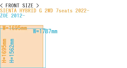#SIENTA HYBRID G 2WD 7seats 2022- + ZOE 2012-